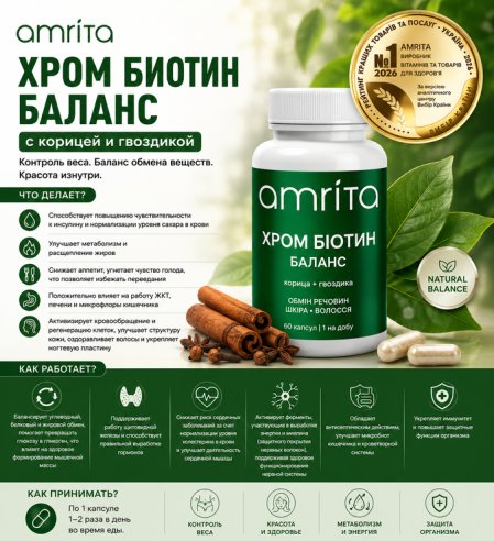 Хром Біотин Баланс
