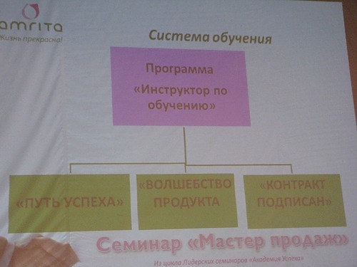 Осенний лидерский семинар. Мастер продаж.киев.2010г.