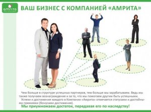 Бизнес модель к маркетинг плану Amrita rEvolution Turbo®. Скачать бесплатно, без регистрации.
